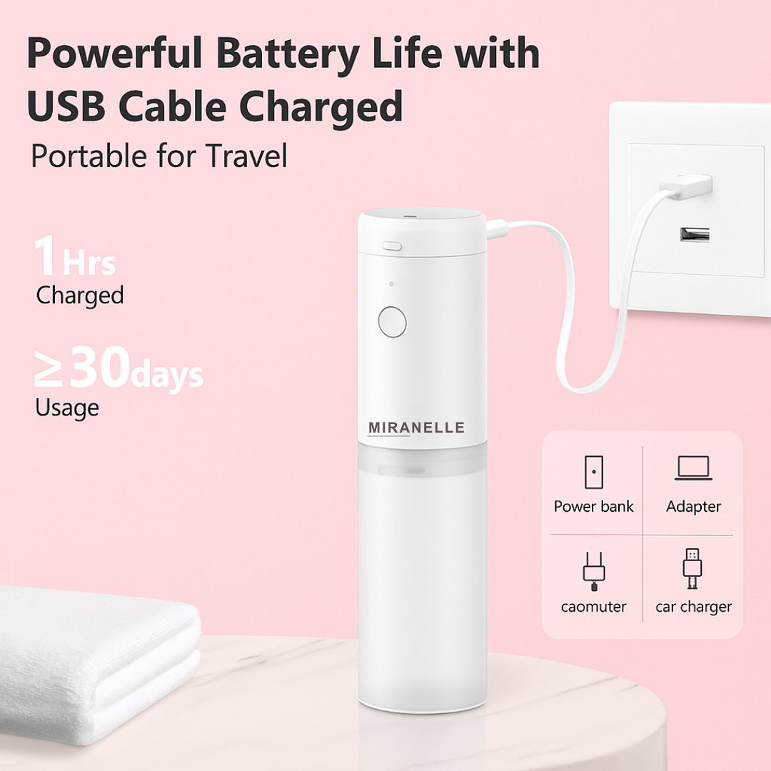 Oral Irrigator - Dermovia™