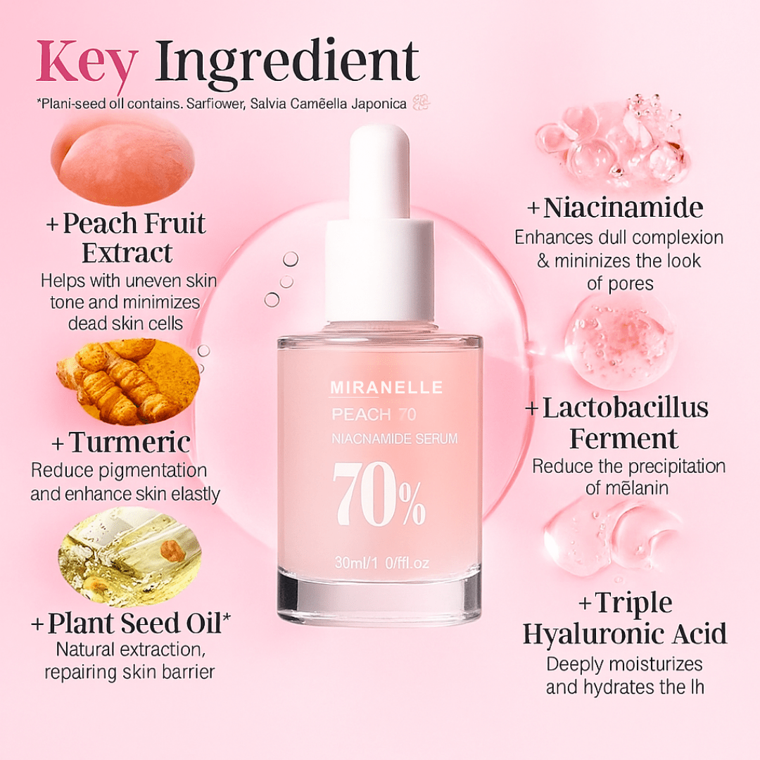 Activating Serum 70% - Dermovia™