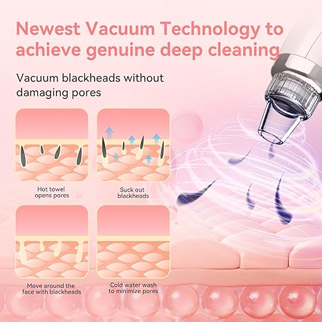 Blackhead Facial Remover - Dermovia™