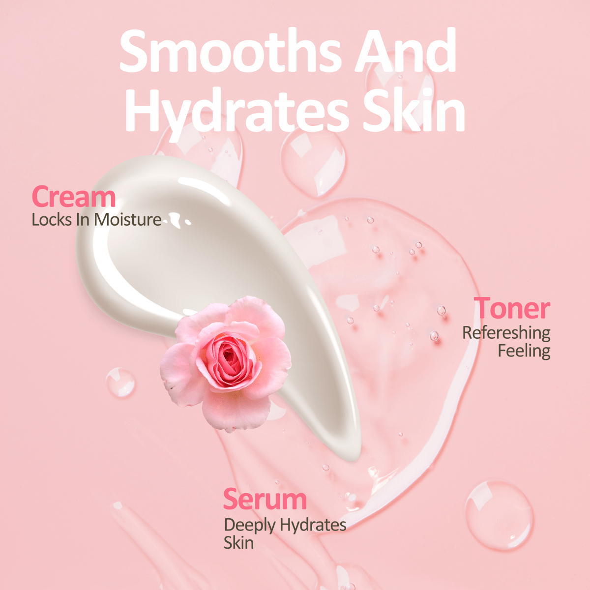 Sakura Skincare Set (6 pc) - Dermovia™
